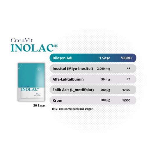 CREAVIT İNOLAC 30 ŞASE, Sağlıklı hormon seviyeleri için 3 AYLIK PAKET