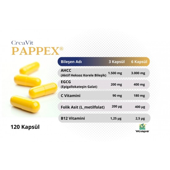 CreaVit Pappex® 120 Kapsül 3 KUTU (2 Aylık Avantajlı Paket)