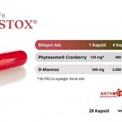 CreaVit Systox® 28 Kapsül,