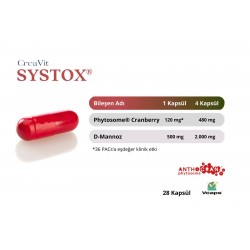 CreaVit Systox® 28 Kapsül,